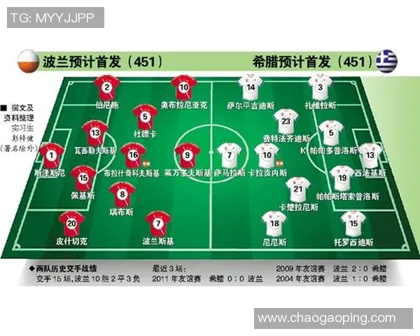 奥地利与波兰竞彩分析及预测揭示双方实力对决的精彩看点 奥地利与波兰竞彩分析及预测揭示双方实力对决的精彩看点