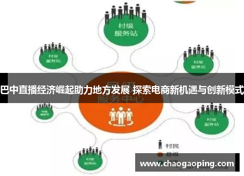 巴中直播经济崛起助力地方发展 探索电商新机遇与创新模式