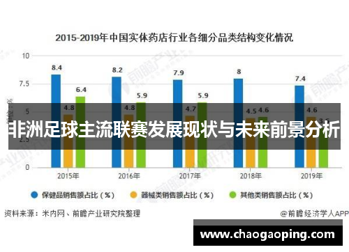非洲足球主流联赛发展现状与未来前景分析